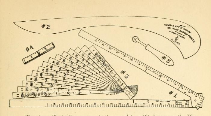 How to Use Curved Rulers in Pattern Making - Metro Rulers